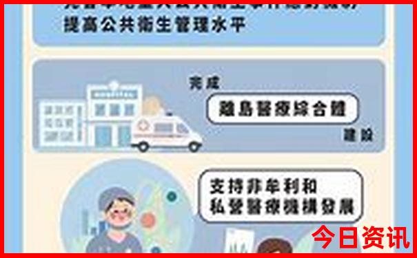 云南省最好的医院排名前十名